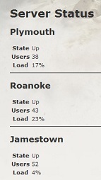 strange stats2.jpg