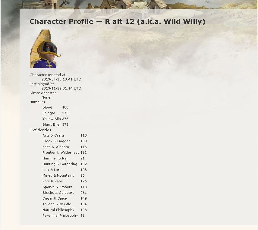 bigwilly stats.jpg